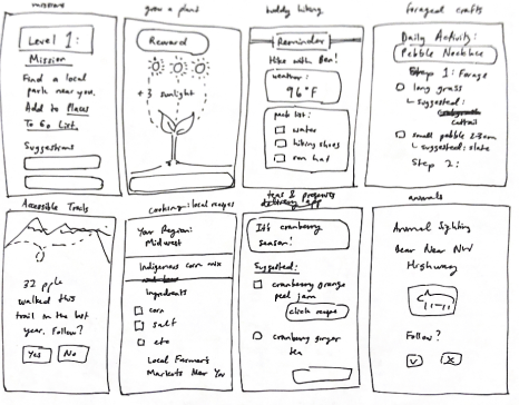 Crazy 8s ideation sketches set 2