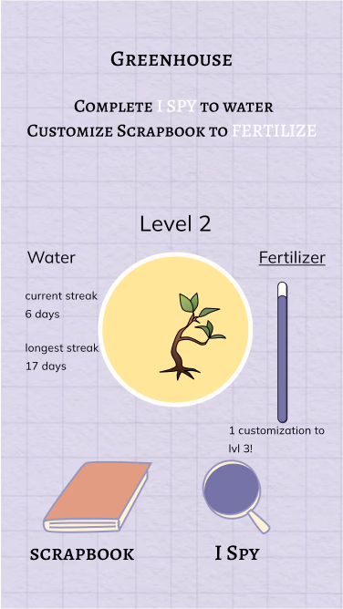 Early iteration: Greenhouse bonsai screen